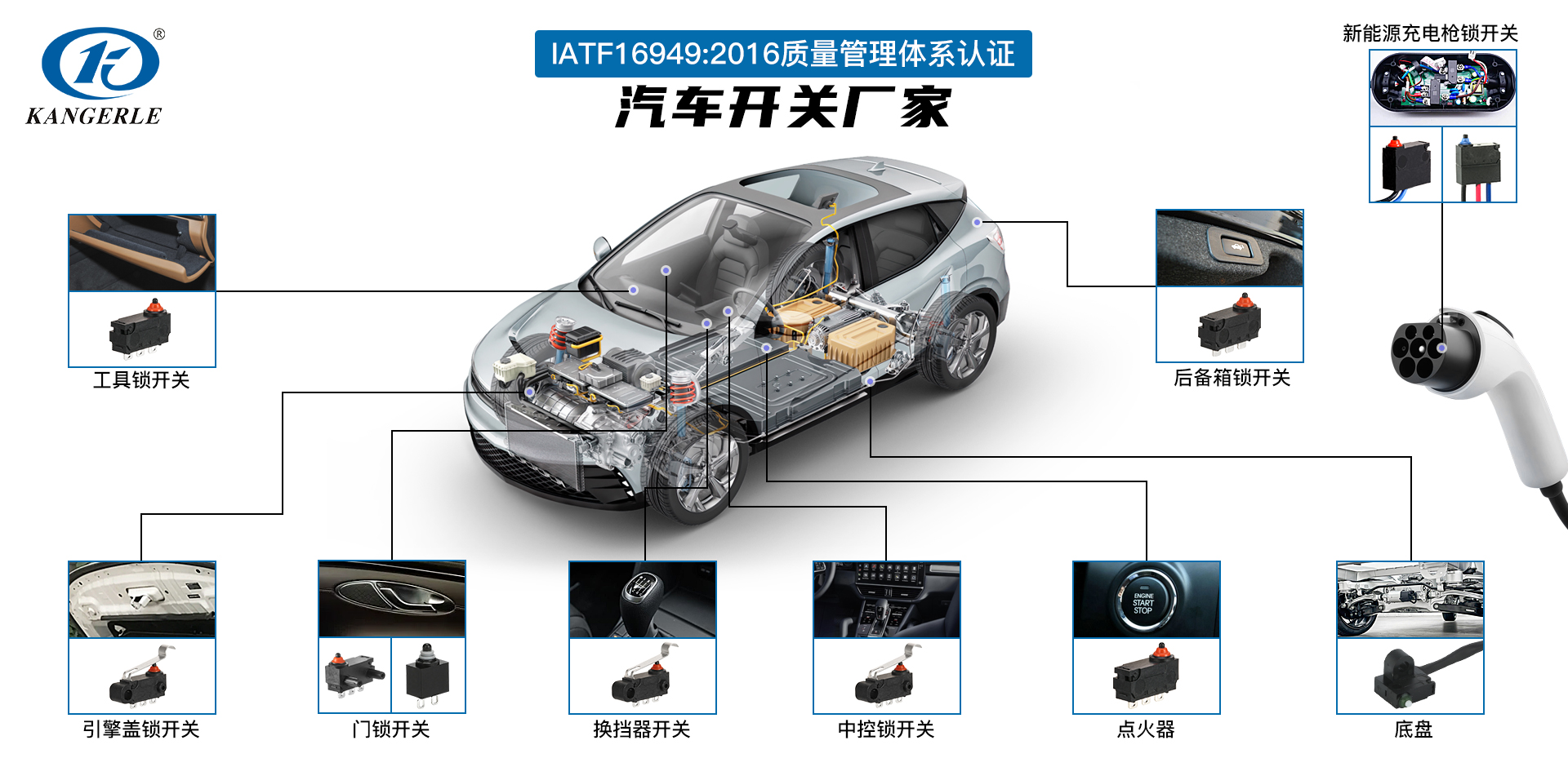 汽車內部應用中文.jpg