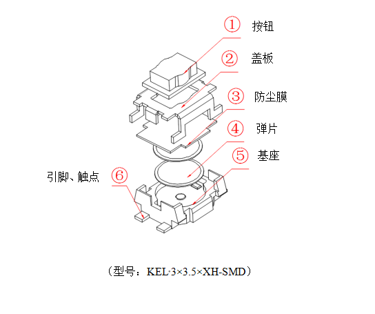 輕觸開關結構.png