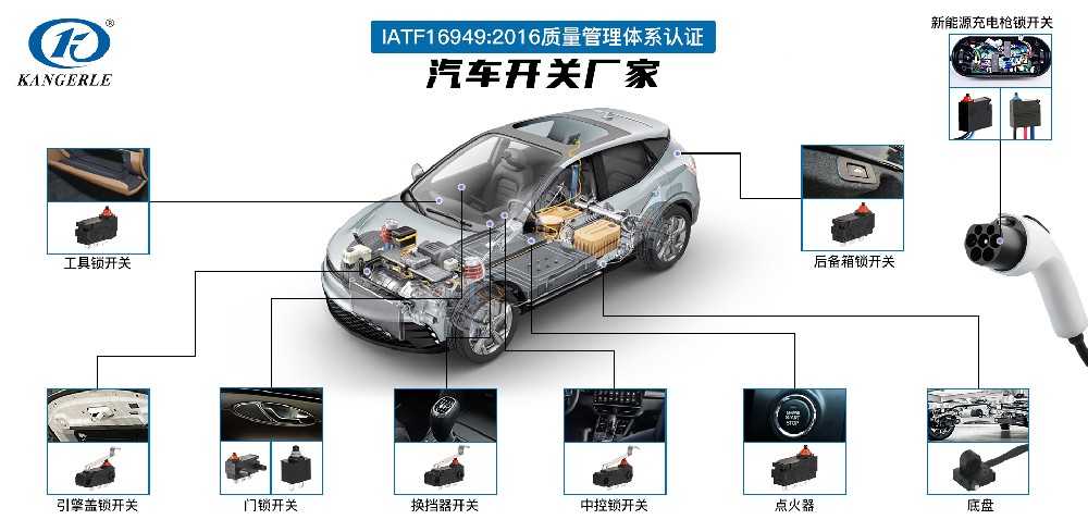 汽車內部應用中文.jpg